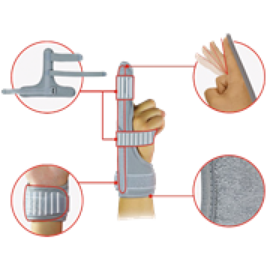 Νάρθηκας Δακτύλου "FINGER SPLINT"