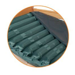 Σετ Στρώμα Κατακλίσεων Laser με Ραβδώσεις & Αεραντλία