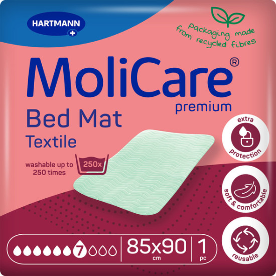 MoliCare premium Bed Mat Textile υποσέντονα επαναχρησιμοποιούμενα 85x90cm