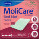 MoliCare premium Bed Mat Textile υποσέντονα επαναχρησιμοποιούμενα 85x90cm