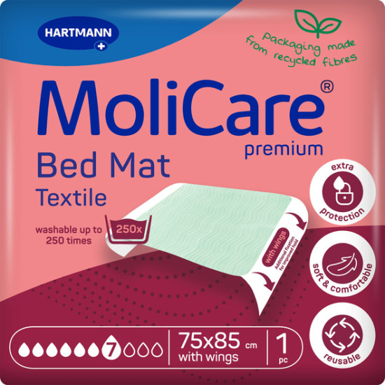 MoliCare premium Bed Mat Textile υποσέντονα επαναχρησιμοποιούμενα 75X85cm με πτερύγια συγκράτησης