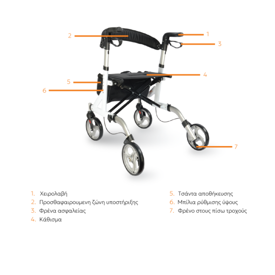 Περιπατητήρας ενηλίκων Rollator αλουμινίου λευκός