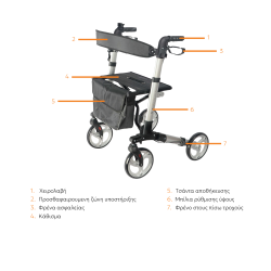 Περιπατητήρας ενηλίκων Rollator αλουμινίου – Ασημί