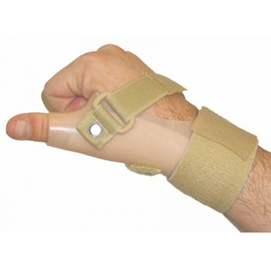 ΠΛΑΣΤΙΚΟΣ ΝΑΡΘΗΚΑΣ ΑΝΤΙΧΕΙΡΟΣ "EXTENDED THUMB"