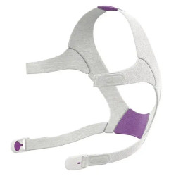 Κεφαλοδέτης με κλιπς για ResMed AirFit N20